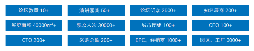 展会亮点.png